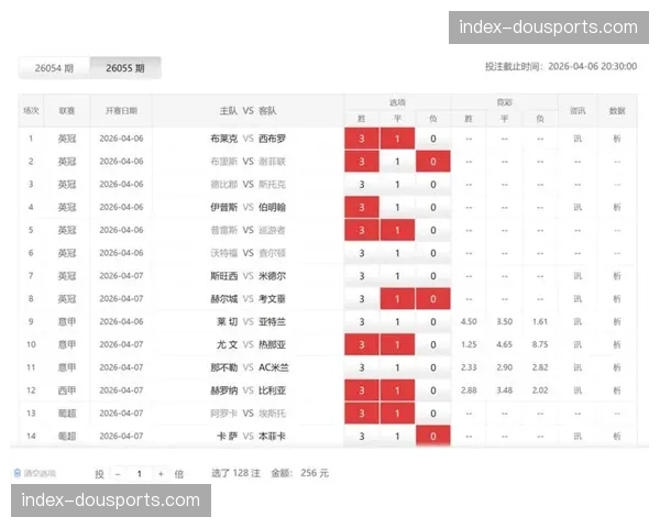 五月份意甲欧战资格争夺白热化，防守稳定性成为决定最终排名的核心指标